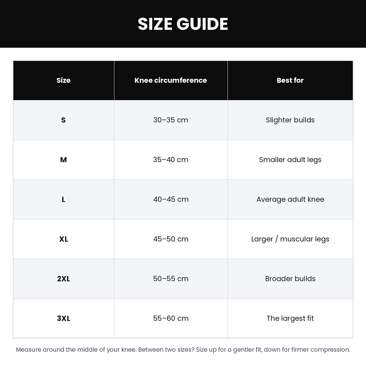 Voria Stride size guide